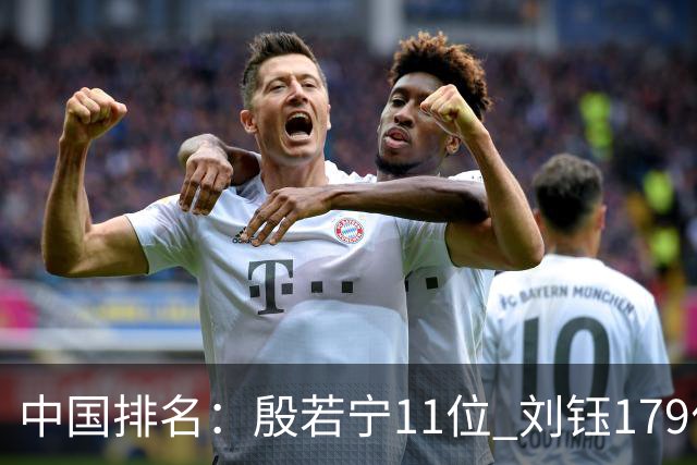 中国排名：殷若宁11位 刘钰179位许赢上涨2位